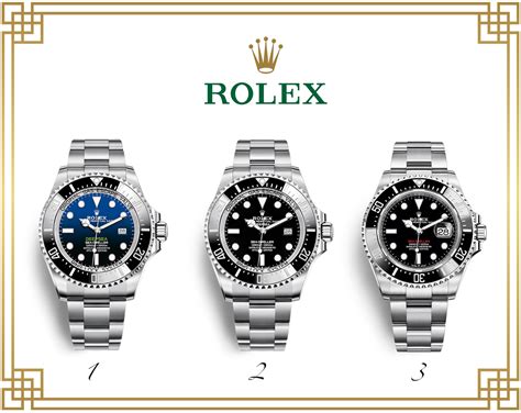 rolex taiwan price